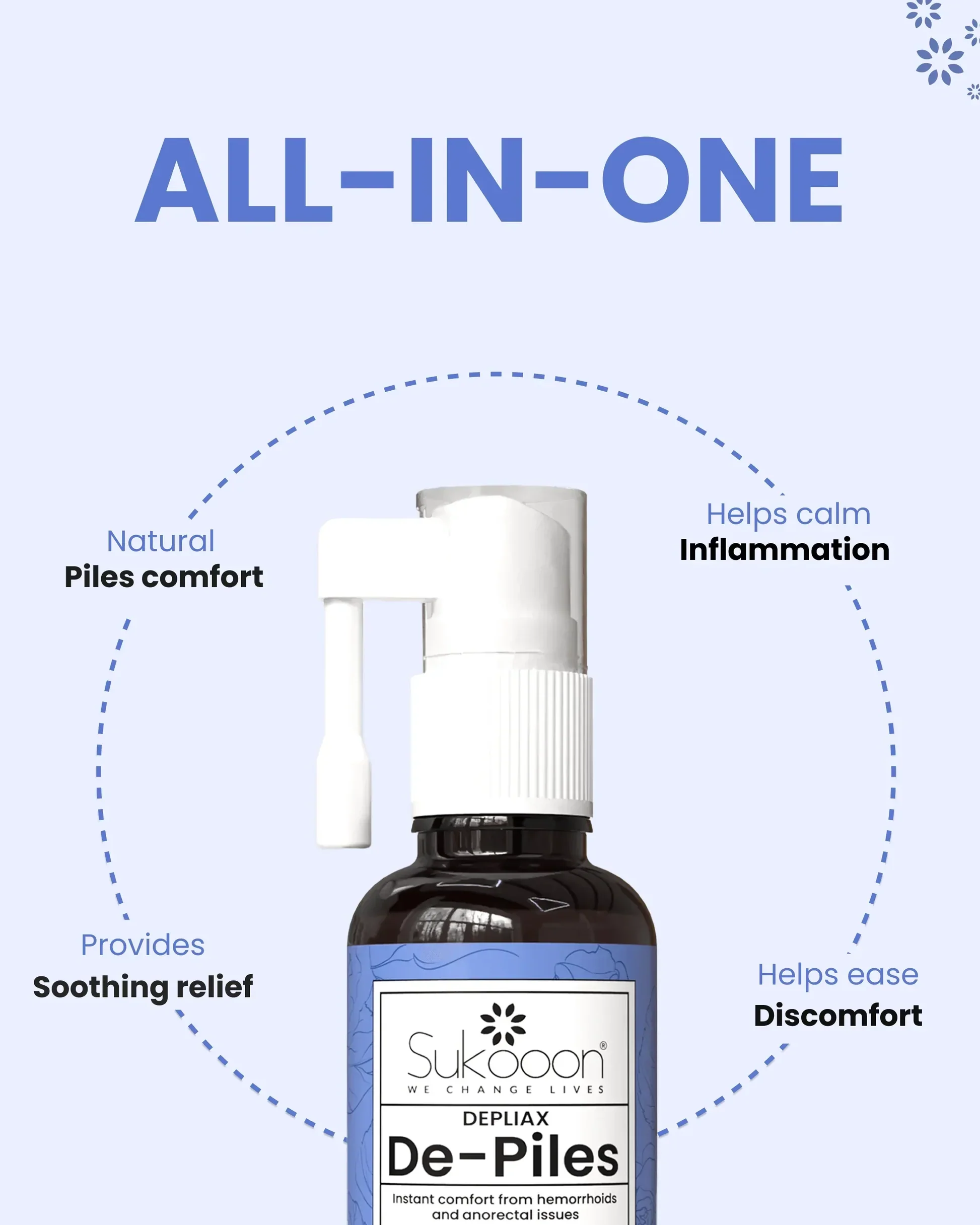 De-Piles | Natural Oil Blend for Gentle Wellness & Comfort Support - Image 5
