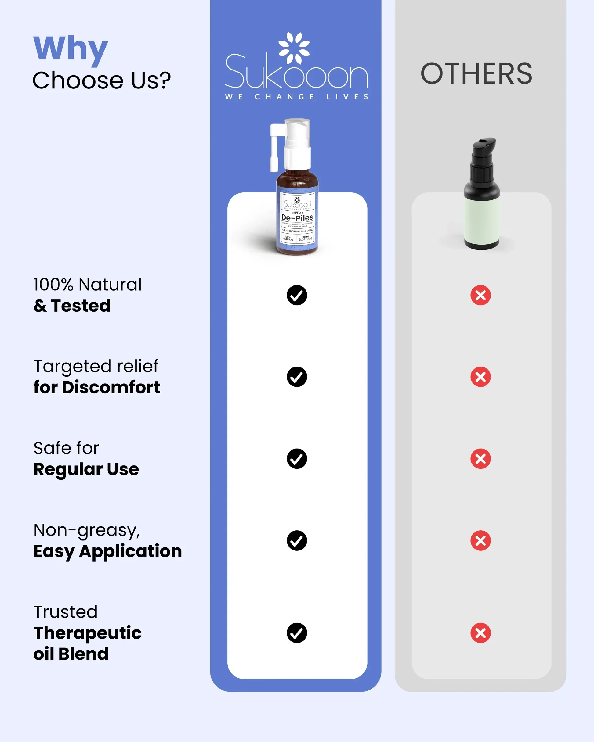 De-Piles | Natural Oil Blend for Gentle Wellness & Comfort Support - Image 7