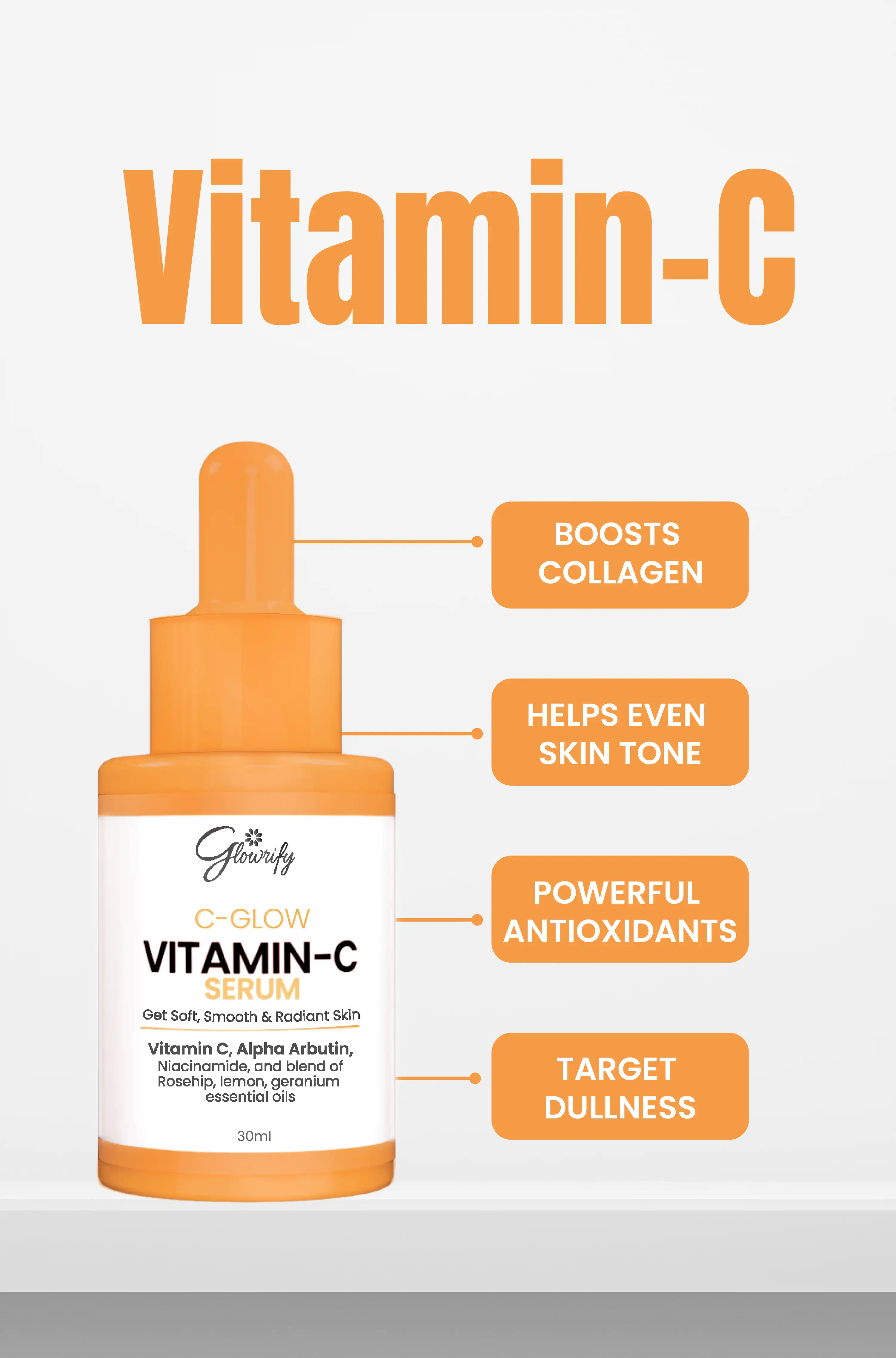 C - Clear Bundle ( C-Glow + Anti-Acne) - Image 3